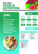 Food and Nutrition